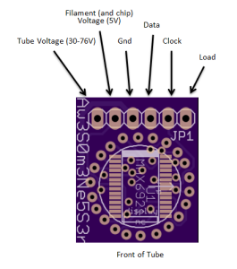 Max6921AWI Breakout Explained