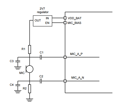 CSR Circuit